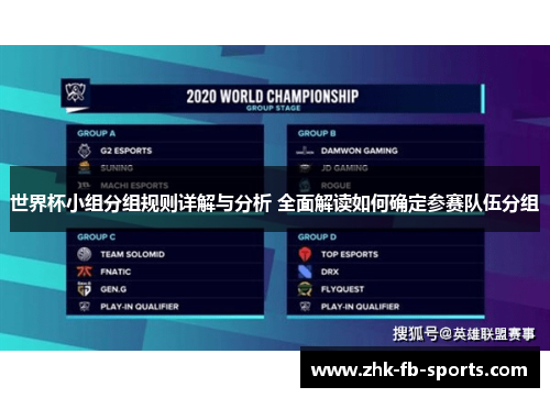 世界杯小组分组规则详解与分析 全面解读如何确定参赛队伍分组