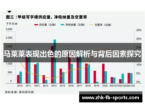 马莱莱表现出色的原因解析与背后因素探究