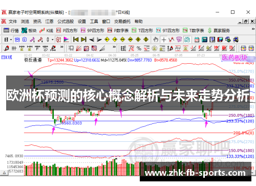 欧洲杯预测的核心概念解析与未来走势分析