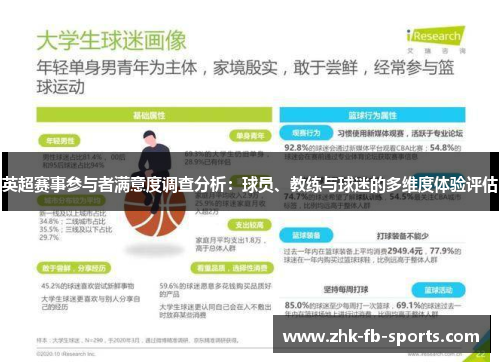 英超赛事参与者满意度调查分析：球员、教练与球迷的多维度体验评估