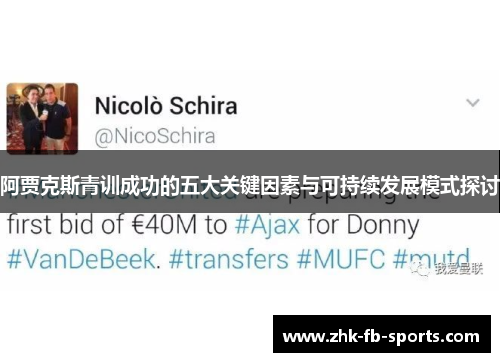 阿贾克斯青训成功的五大关键因素与可持续发展模式探讨