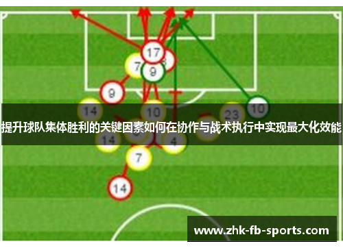 提升球队集体胜利的关键因素如何在协作与战术执行中实现最大化效能