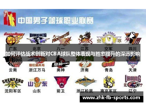 如何评估战术创新对CBA球队整体表现与胜率提升的深远影响