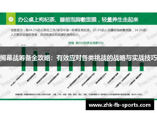 揭幕战筹备全攻略：有效应对各类挑战的战略与实战技巧