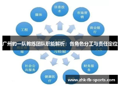 广州豹一队教练团队职能解析：各角色分工与责任定位