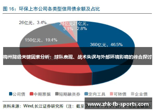 梅州降级关键因素分析：球队表现、战术失误与外部环境影响的综合探讨