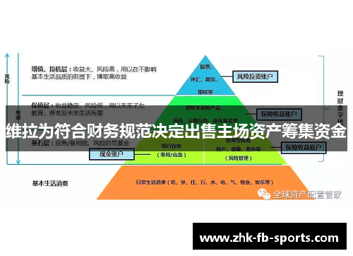 维拉为符合财务规范决定出售主场资产筹集资金
