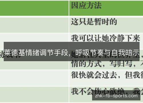 莱德基情绪调节手段,呼吸节奏与自我暗示 莱德基情绪调节手段,呼吸节奏与自我暗示